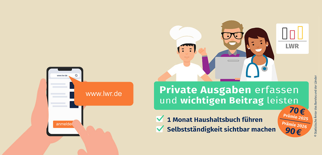 Banner für die Laufende Wirtschaftsrechnungen