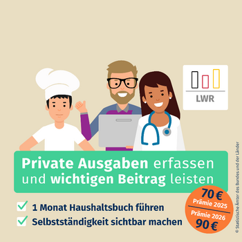 Kampagnenbild zur Laufenen Wirtschaftsrechnungen 2026: