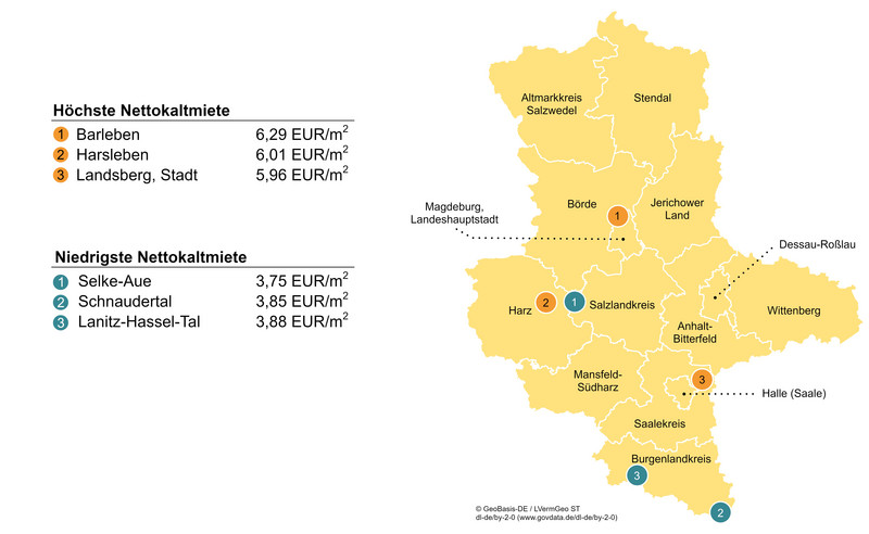 Höchsten und niedrigsten Nettokaltmieten in Sachsen-Anhalt in EUR/m² mit lokalen Standort der Gemeinden