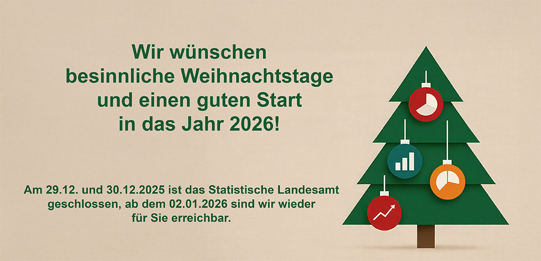 Weihnachstbanner 2025