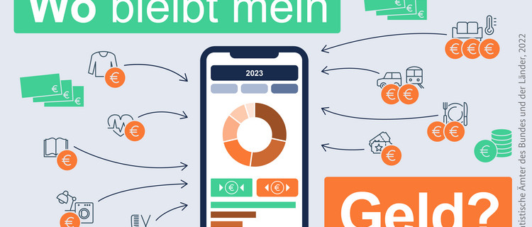 Einkommens- und Verbraucherstichprobe 2023 - Wo bleibt mein Geld?